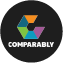 comparably