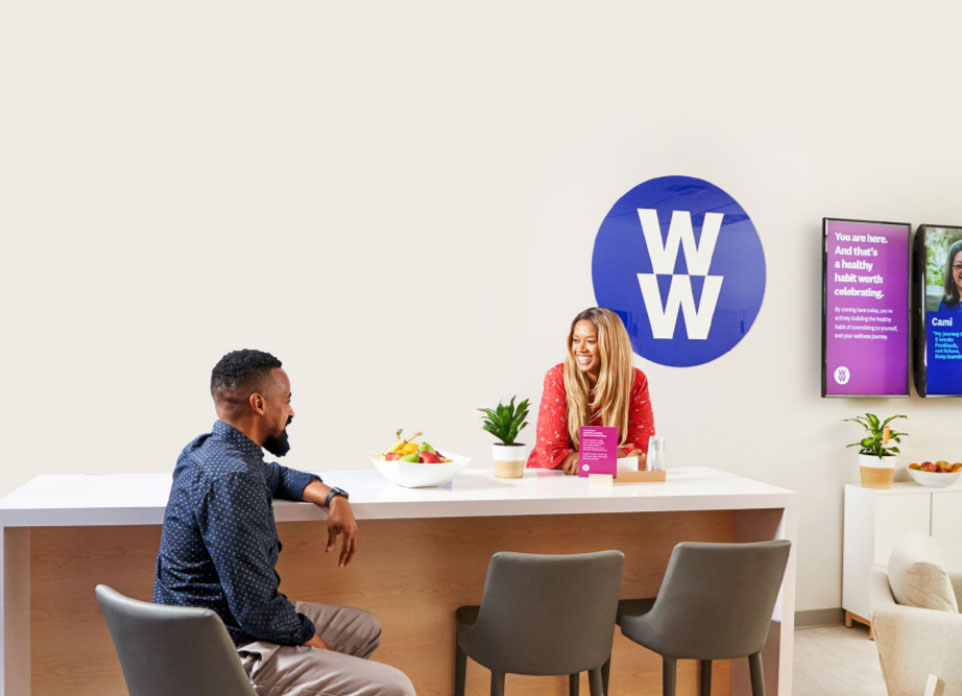WEIGHT WATCHERS Case Study