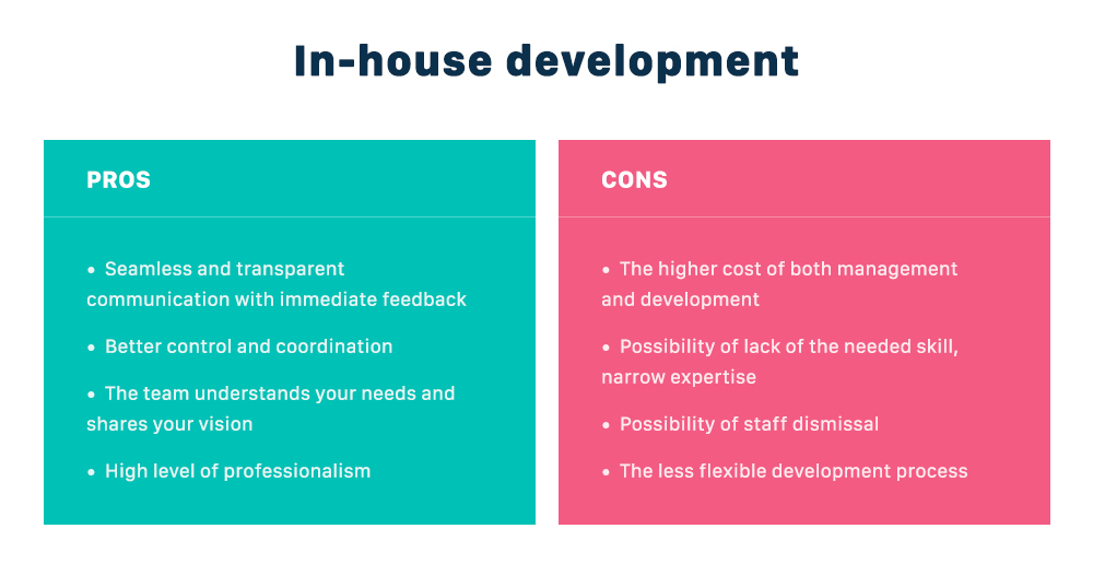 benefits of outsourcing over problems with inhouse team