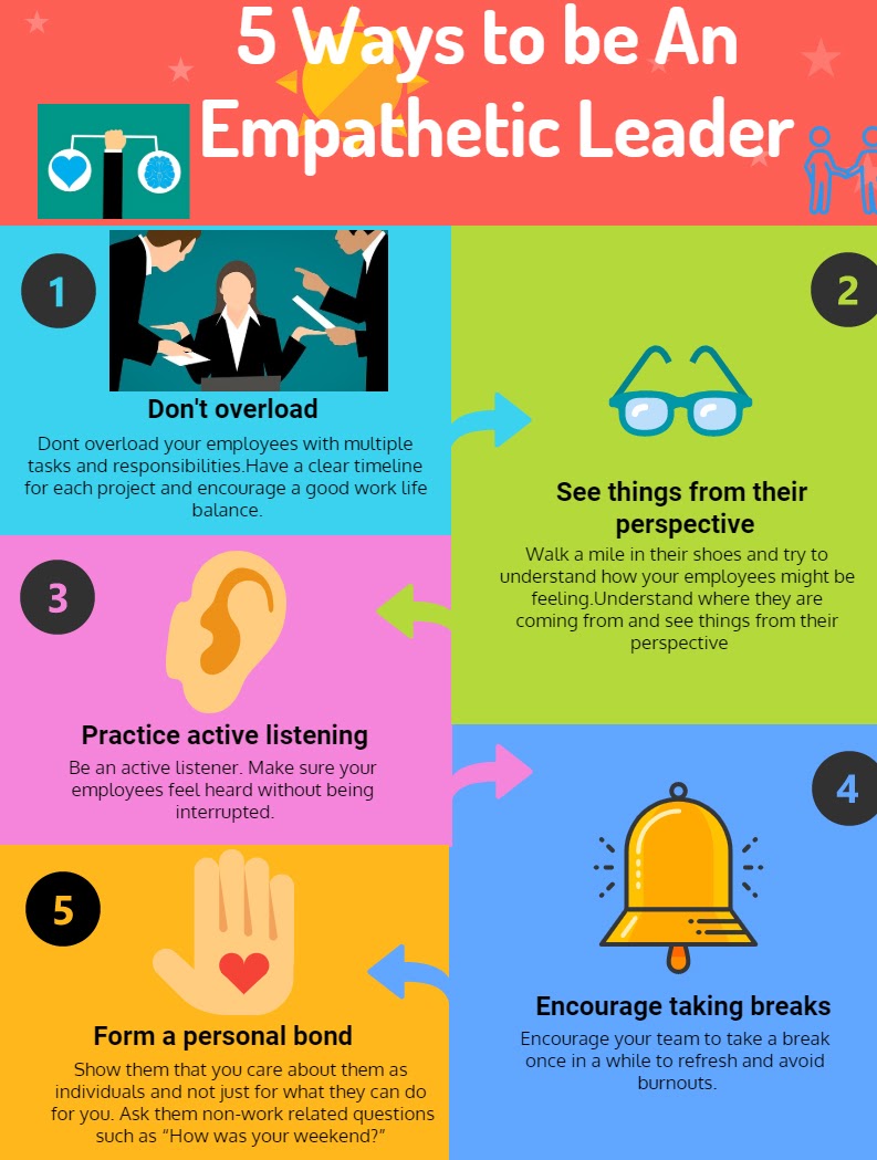 5 Ways to be An Empathetic Leader Infographic