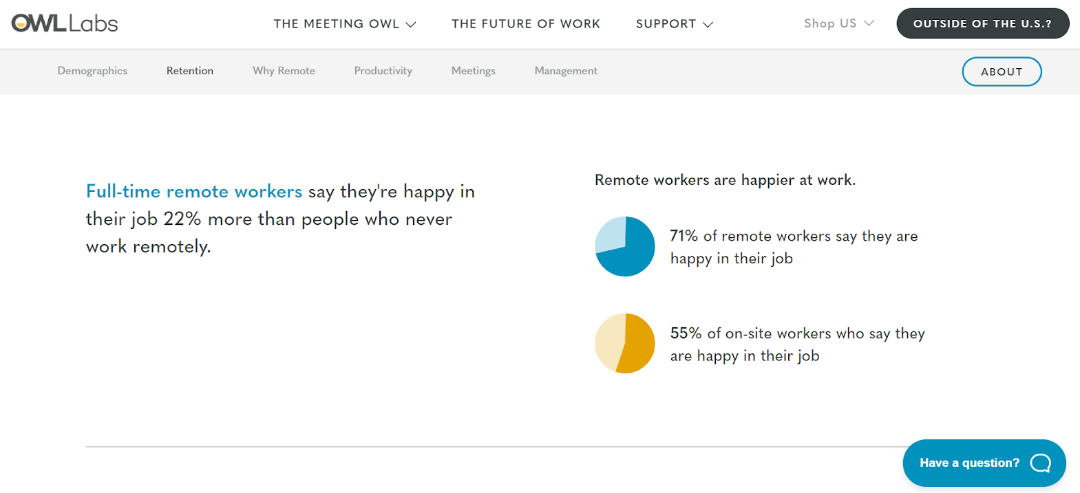 Happier healthier employees - remote working