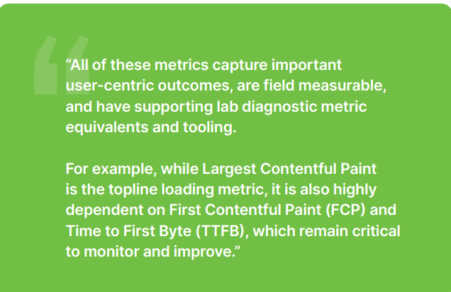 Google Core Vitals metrics