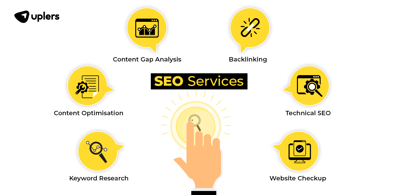 benefits of hiring seo services