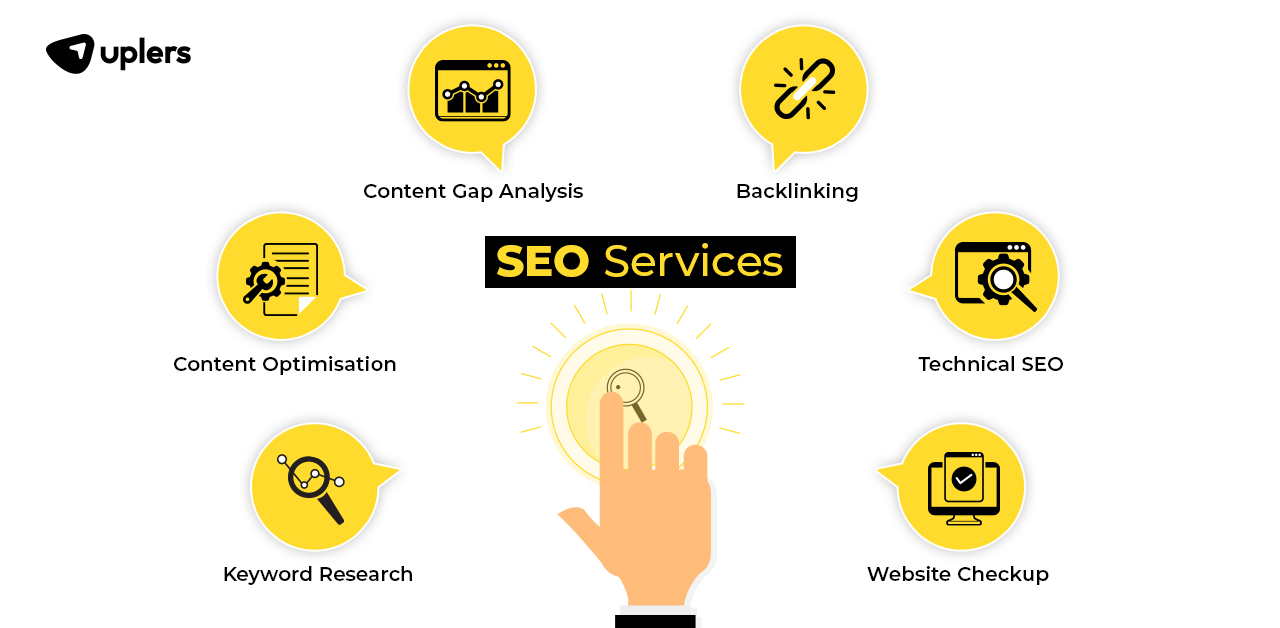 best seo company in south africa