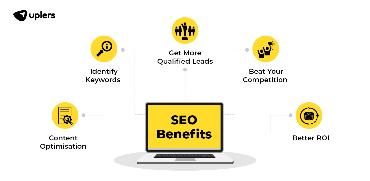 seo professional services