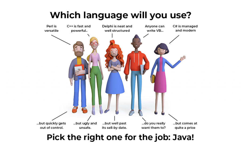Java Developer - Your Go-To Expert for Dynamic IT Solutions