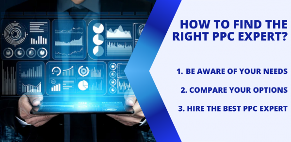 Guide to hiring PPC Experts: Tips on (remote) hiring PPC experts