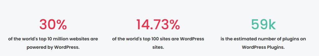 WordPress Plugin Statistics