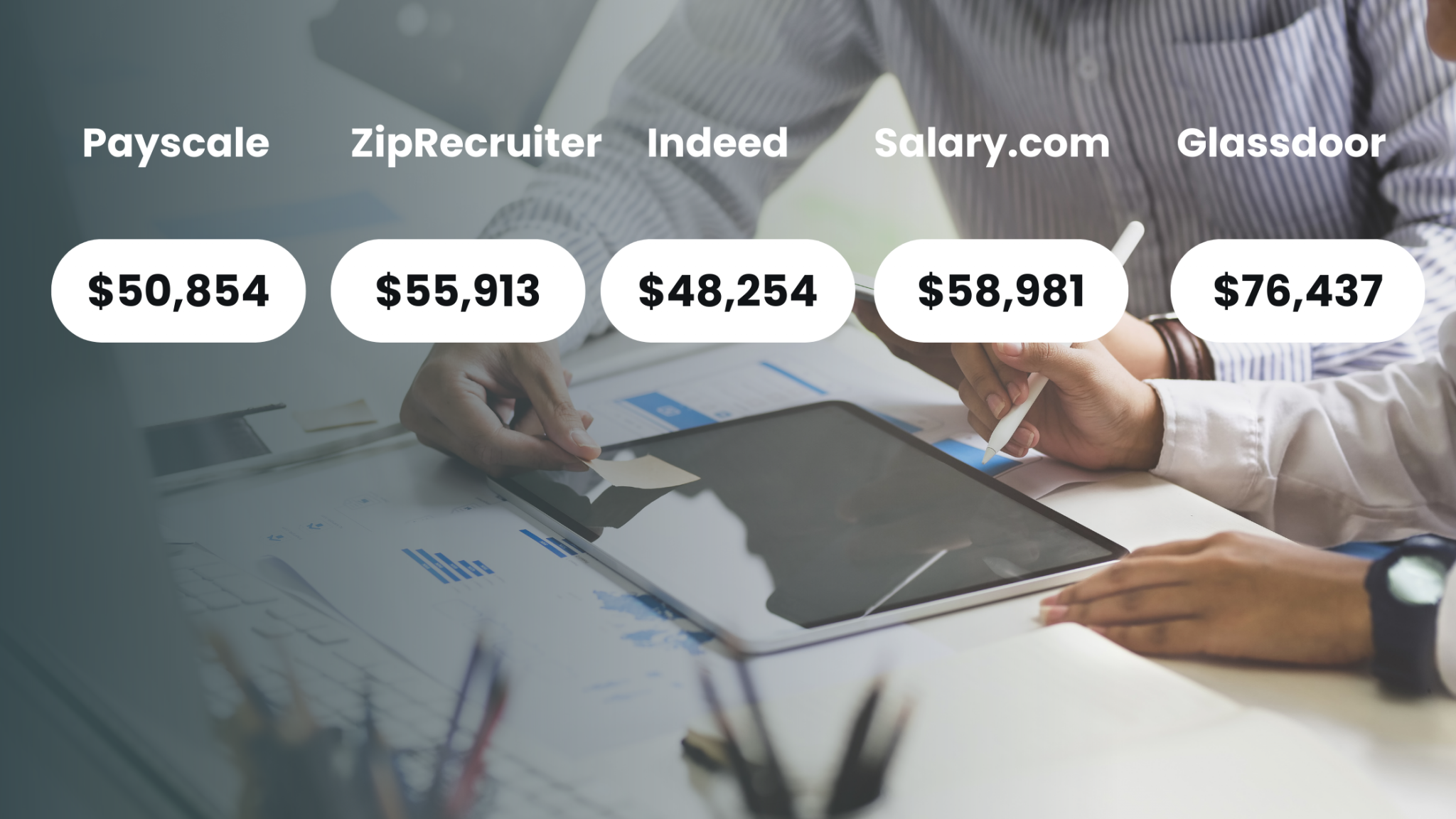How to Create A Google Ads Expert Job Description A Guide For Hiring