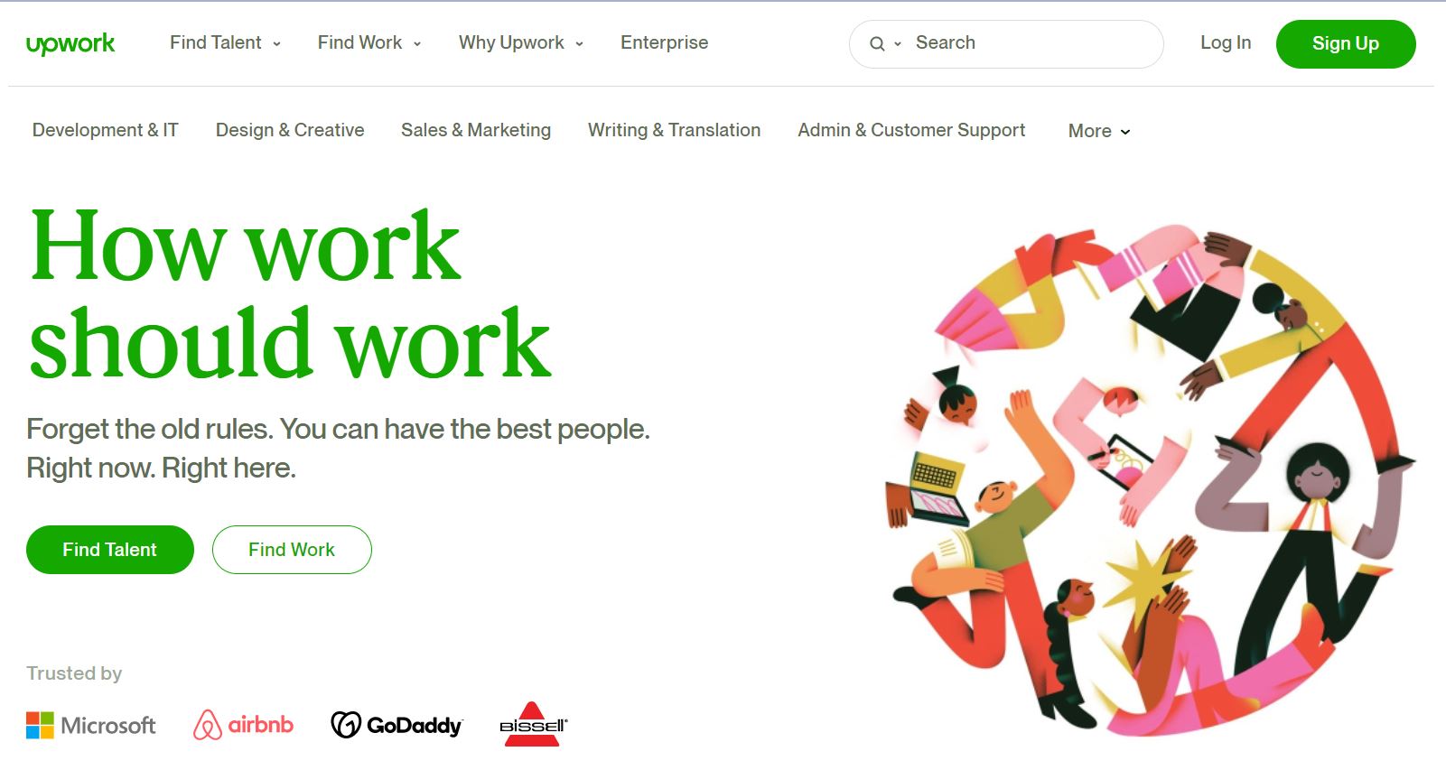 UpWork