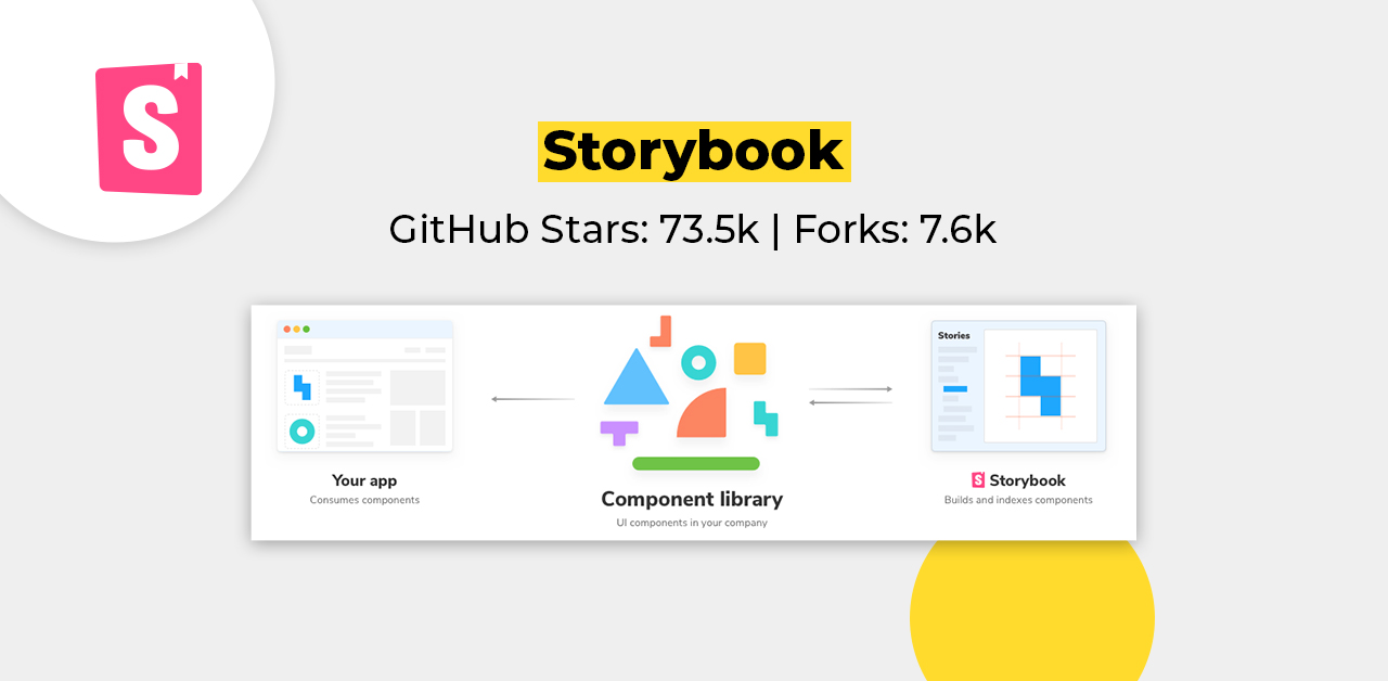 Storybook - ReactJS UI tools