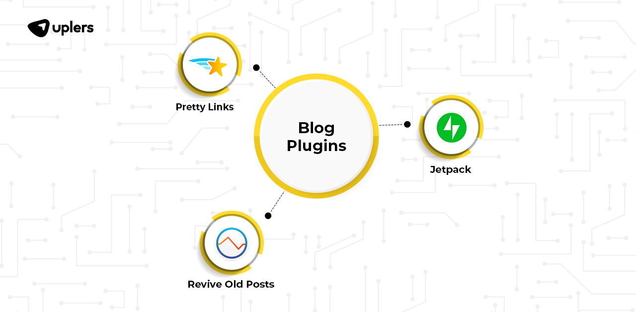 Best WordPress plugins for blogs