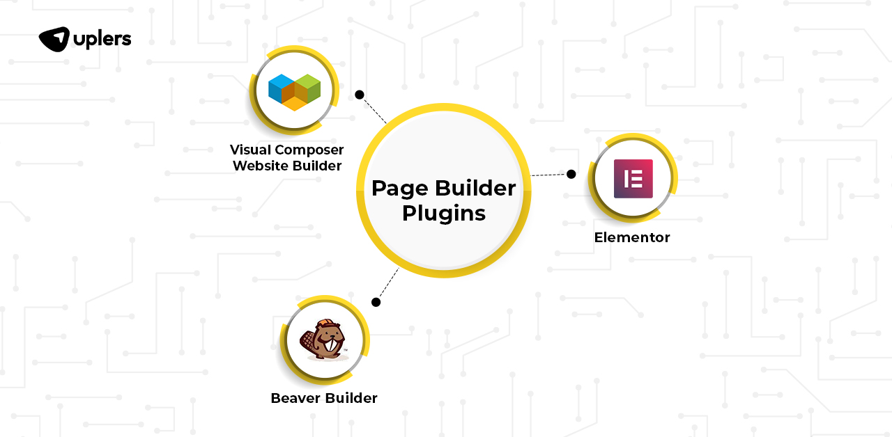 Best WordPress Plugins for web page building