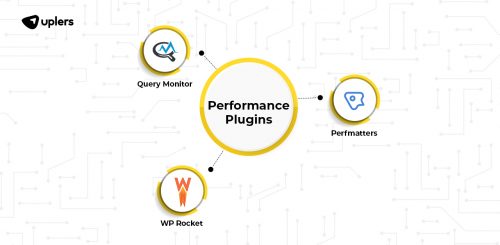 Top 49 Best WordPress Plugins For Your Website