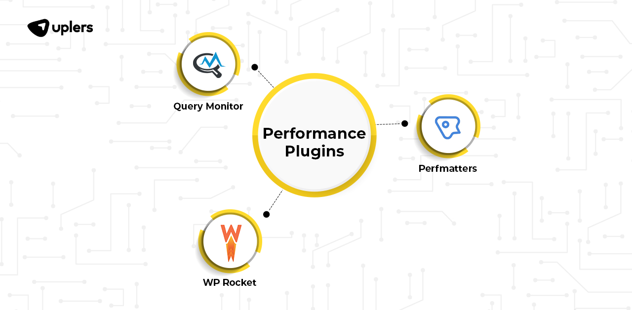 Best WordPress Plugins for performance