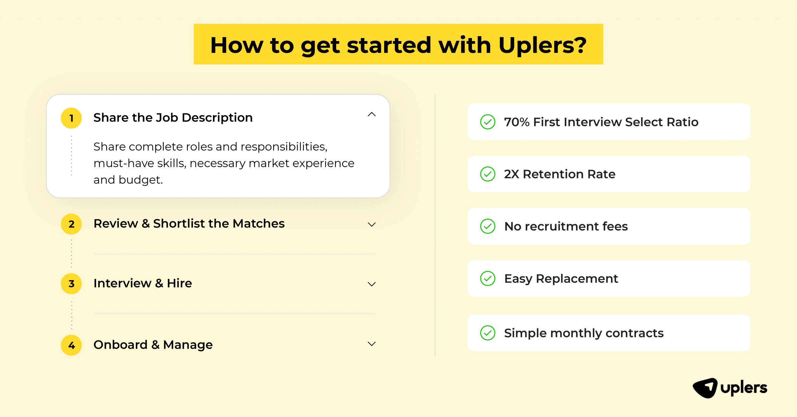 Tips on hiring with Uplers