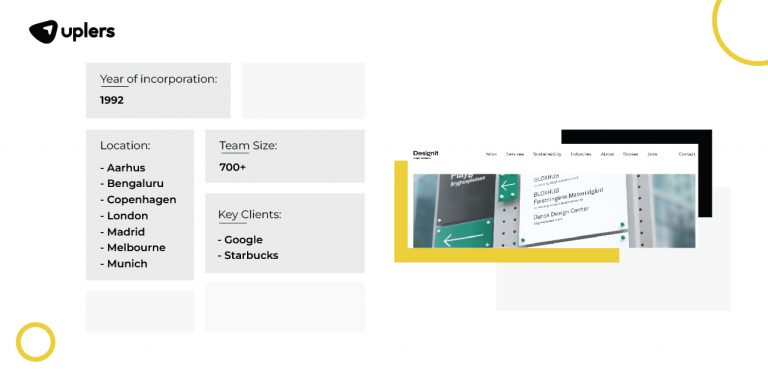 Top UI UX Design Company List - 2023 - Uplers