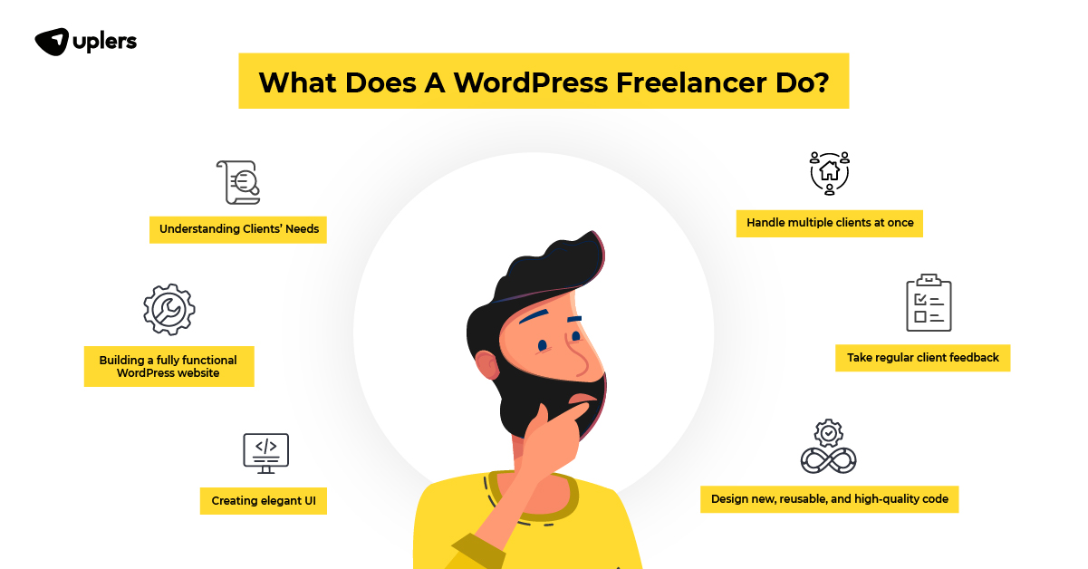 WordPress Freelancer Job role
