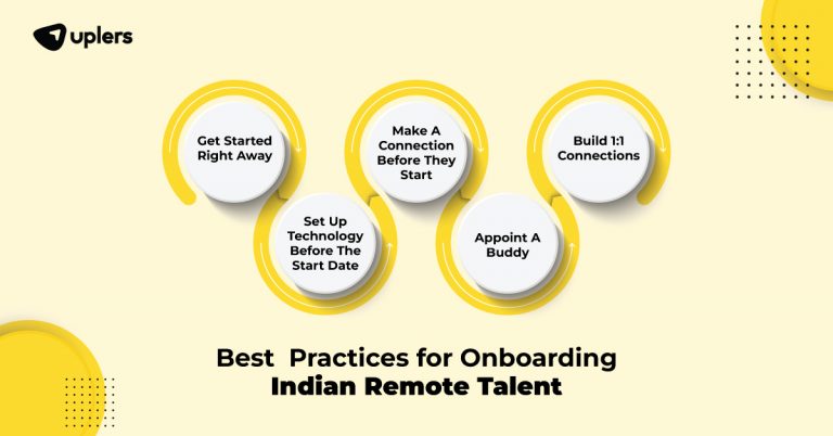 Remote Onboarding: How To Onboard Indian Remote Talents