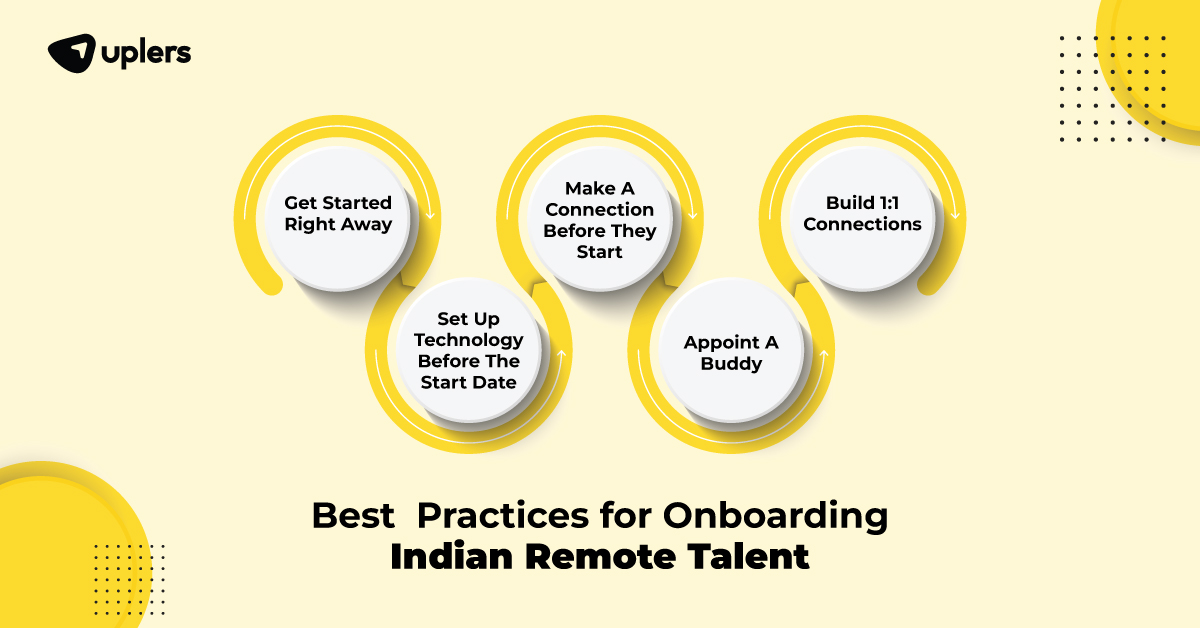 best practices for onboarding remote employees