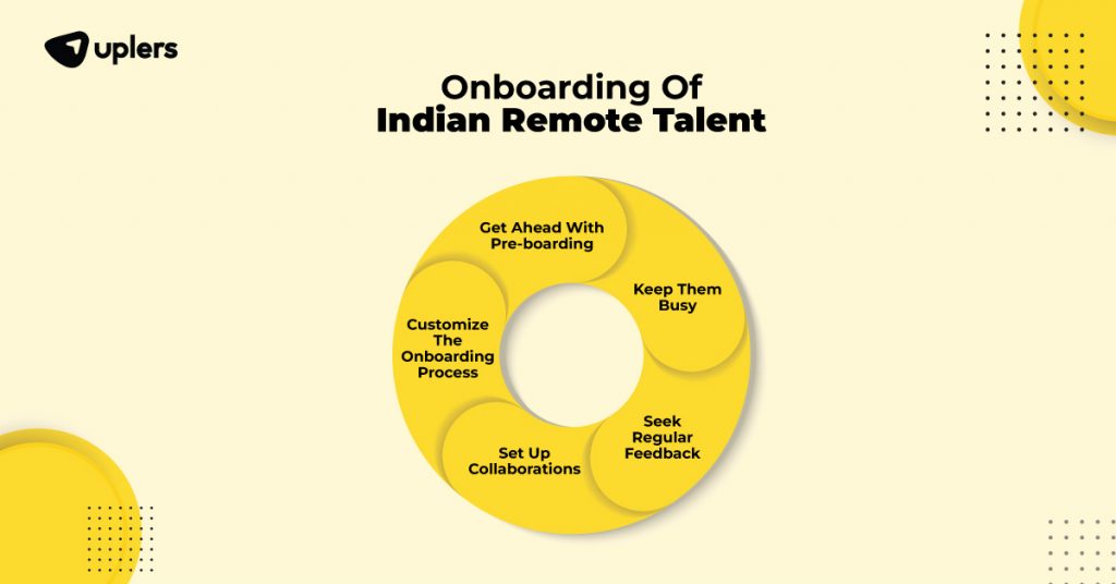 Remote Onboarding: How To Onboard Indian Remote Talents