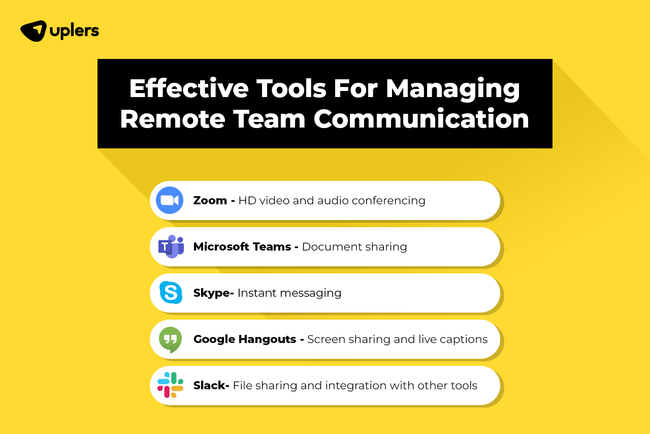 best communication tools for remote teams