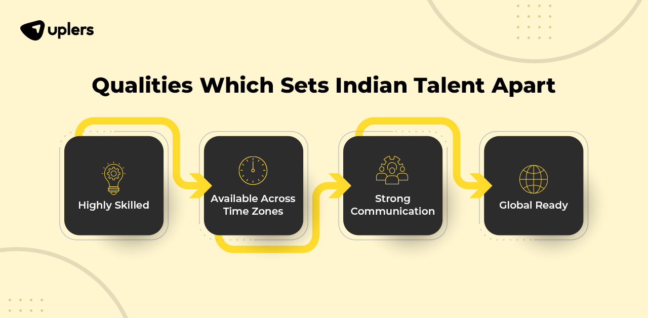 Qualities which sets Indian Talent apart
