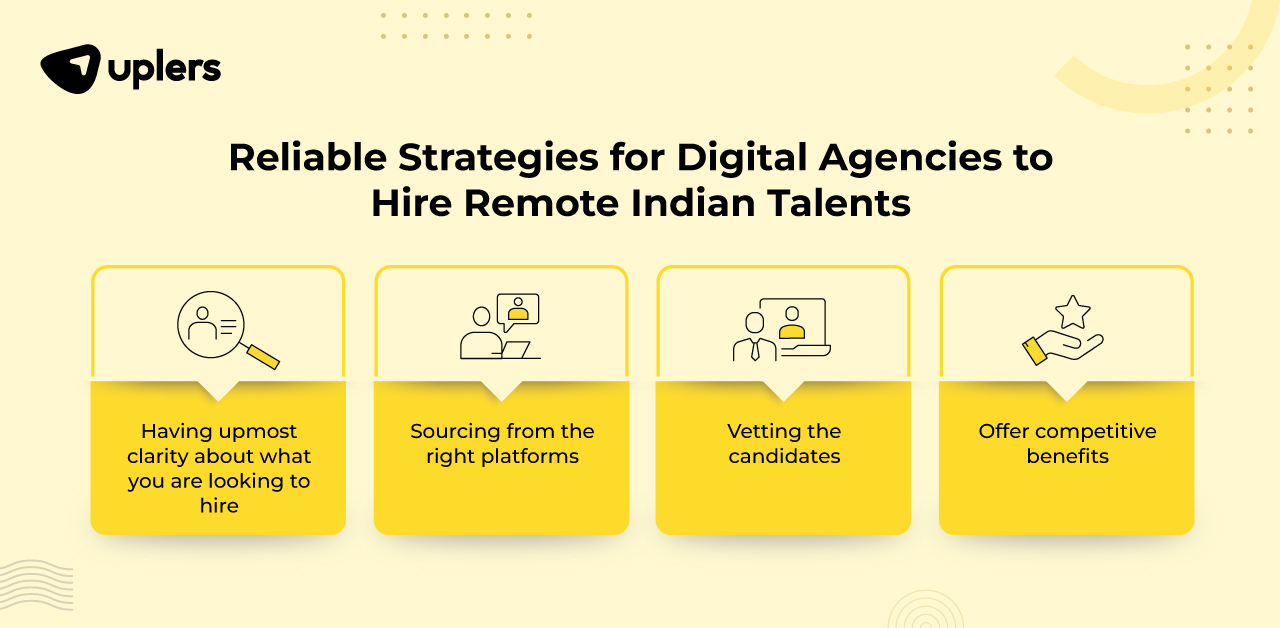 Reliable Strategies for Global Companies to Hire Remote Indian Talents
