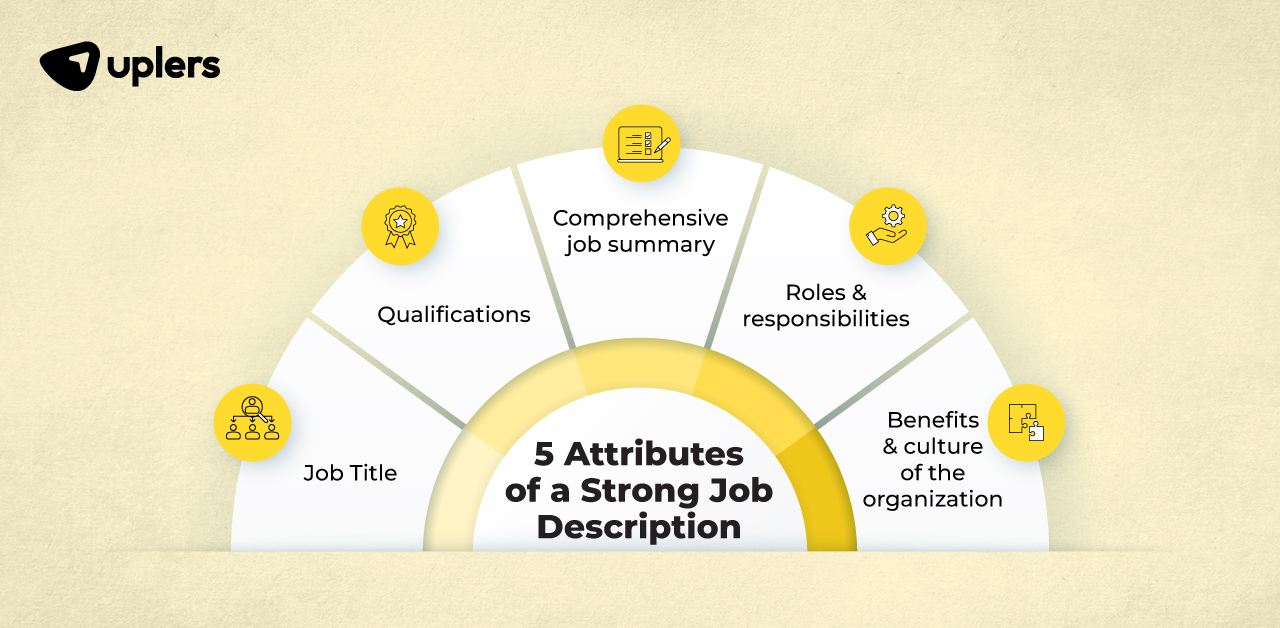 Attributes of a strong job description