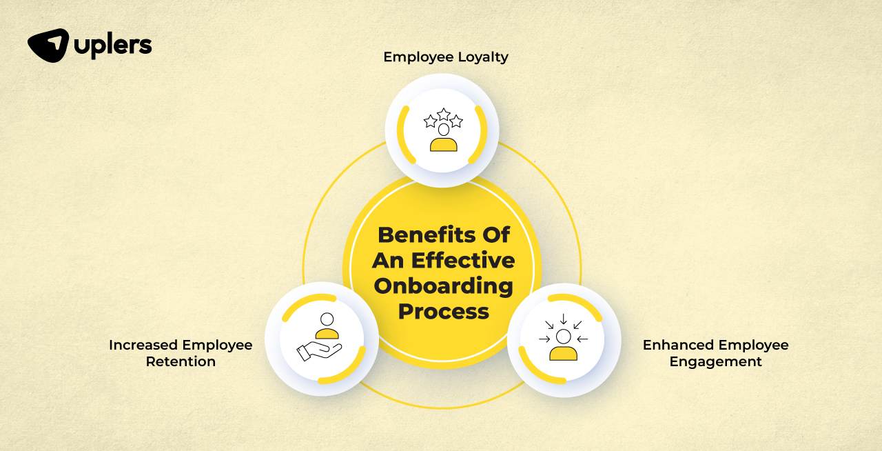 Benefits of an effective remote onboarding process
