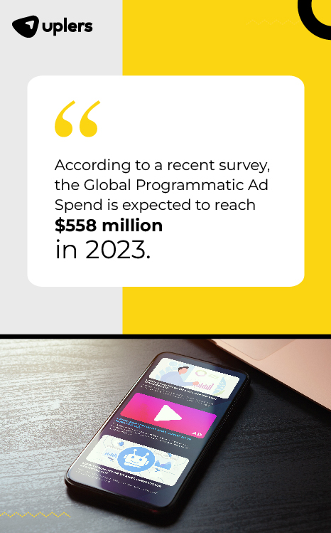 Analyzing real-world examples of effective programmatic ad campaigns ...