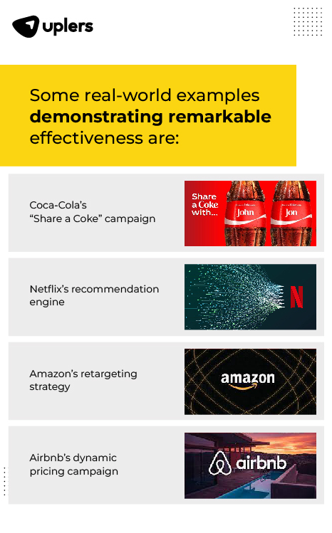 Analyzing real-world examples of effective programmatic ad campaigns ...