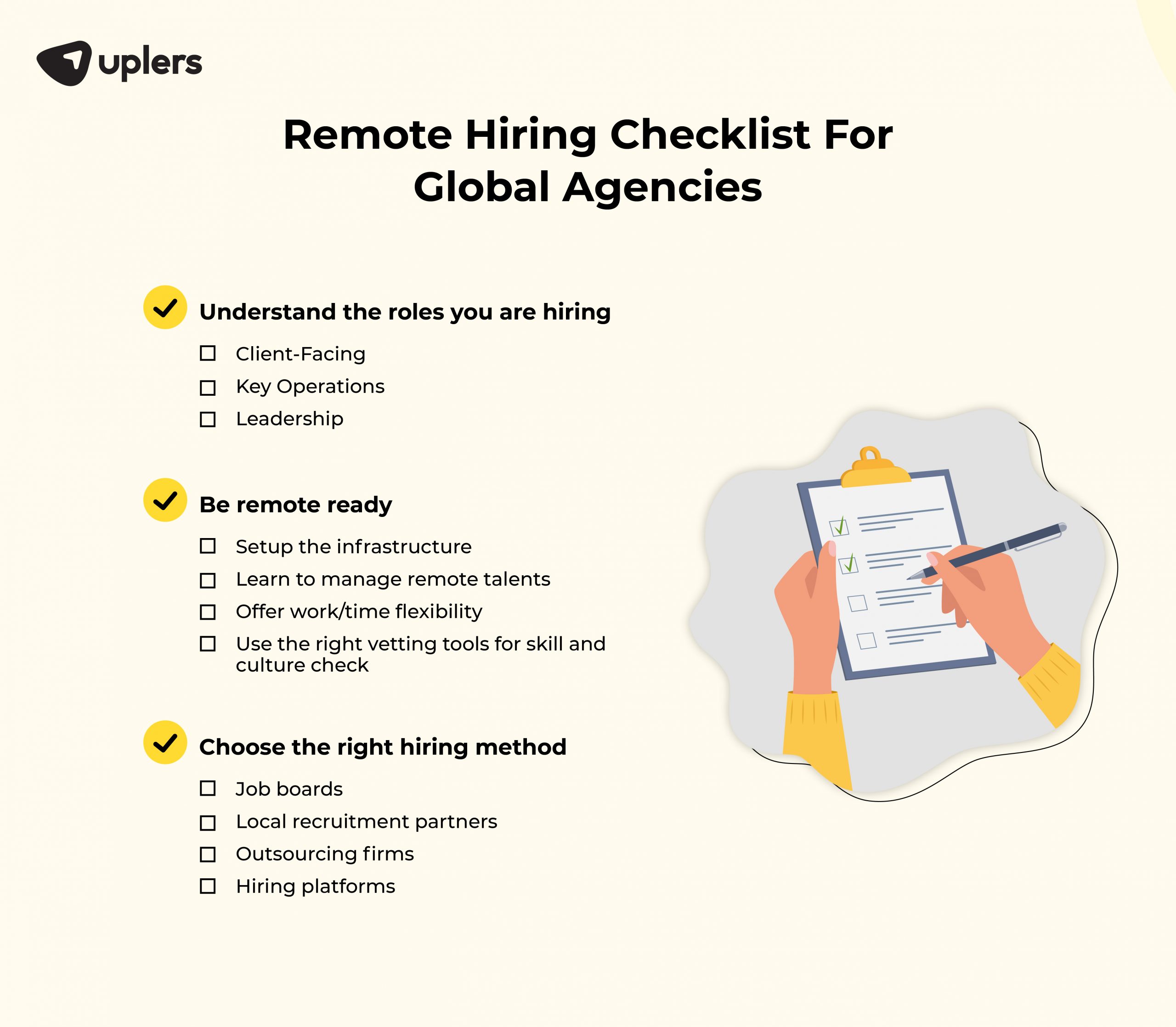 global agile agencies have hired remote talents from offshore locations