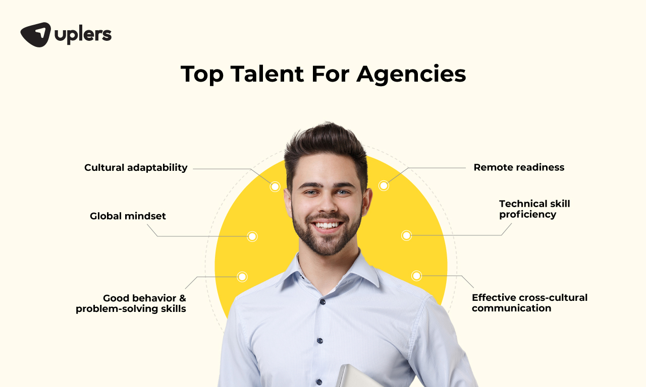 Hiring top talent is the key- What should agencies know about it? 