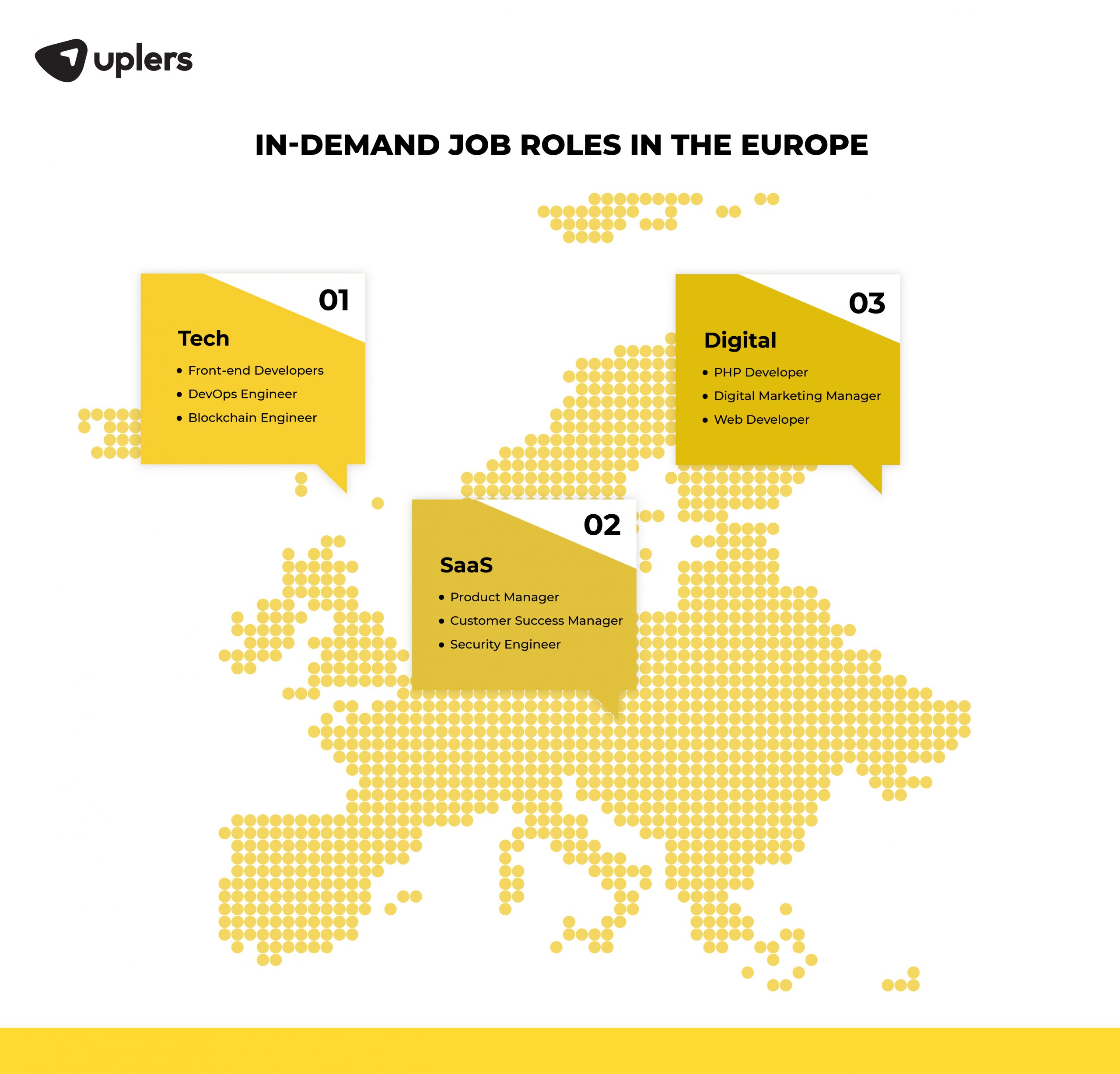 Key Remote Hiring Trends for Tech and Digital Startups