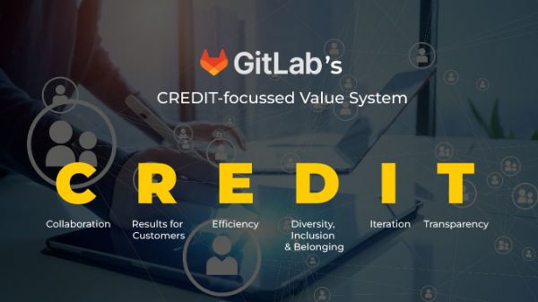 Behind the Scenes of GitLab’s Tech Interview Process - Uplers