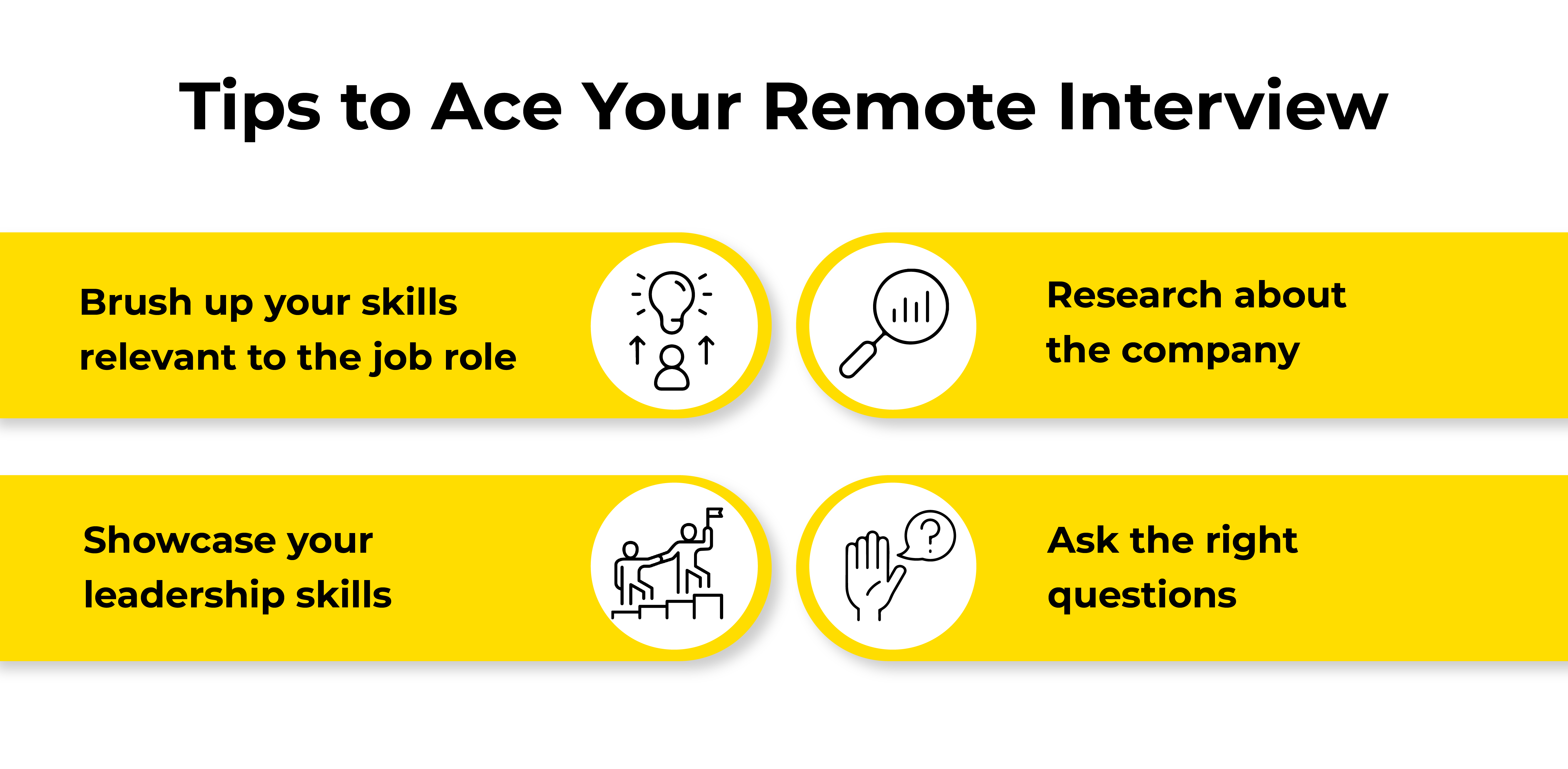 Tips to ace your remote interview