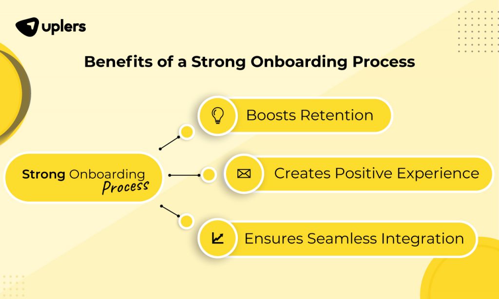 Benefits of a Strong Onboarding Process