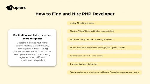 The Role of a PHP Developer in Modern Web Development: An In-Depth Look