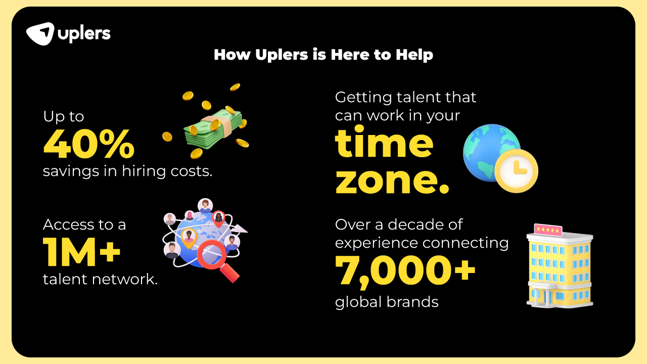 How Uplers is Here to Help
