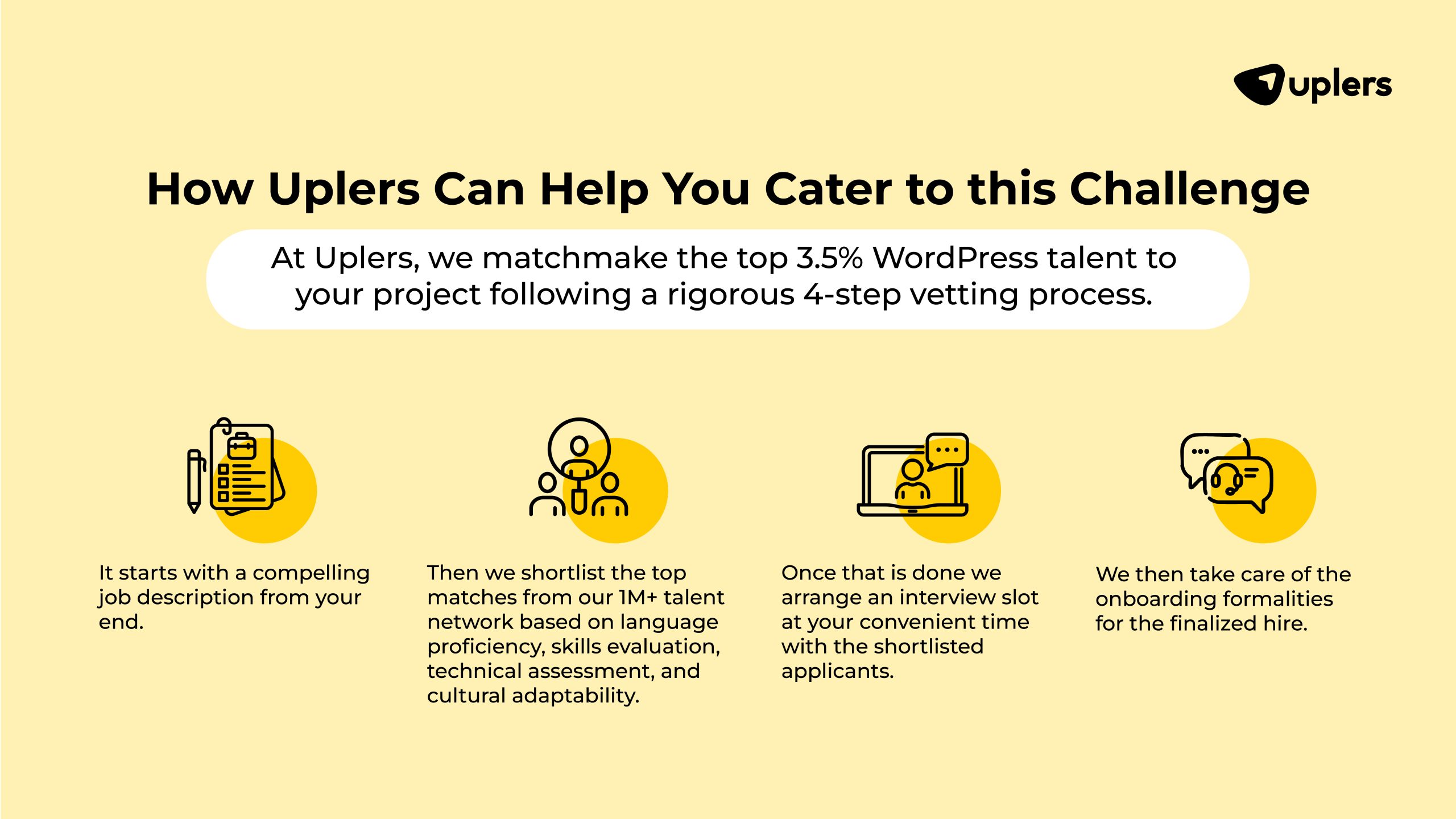 How Uplers Can Help You Cater to this Challenge