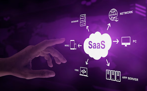 Third-Party App & API Integration Challenges