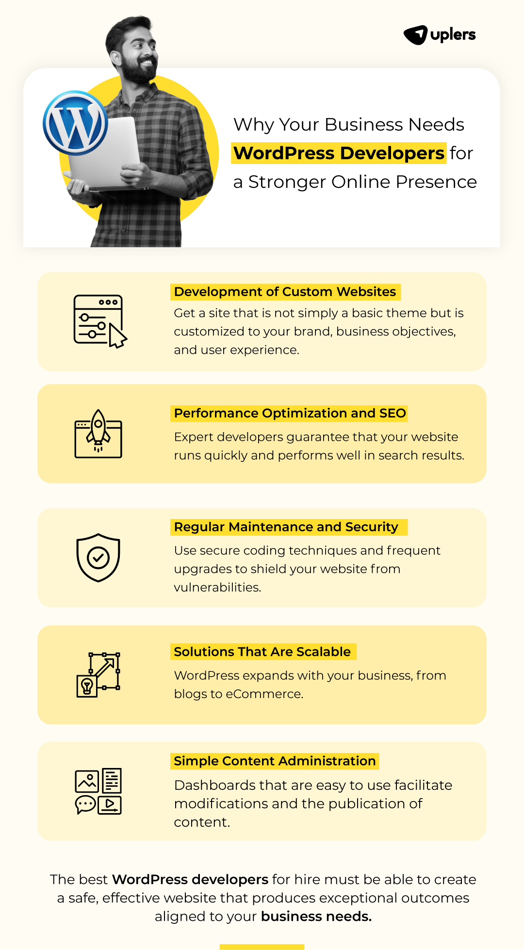 Why Your Business Needs WordPress Developers for a Stronger Online Presence