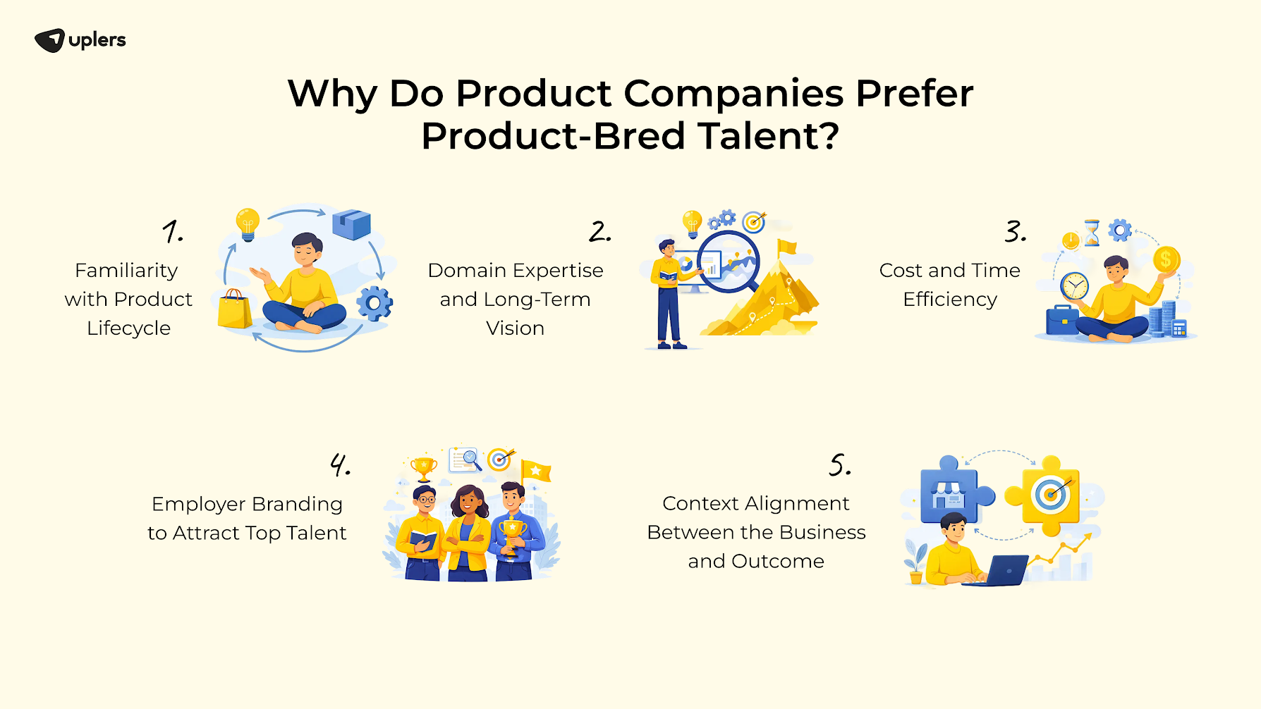 Why Do Product Companies Prefer Product-Bred Talent?