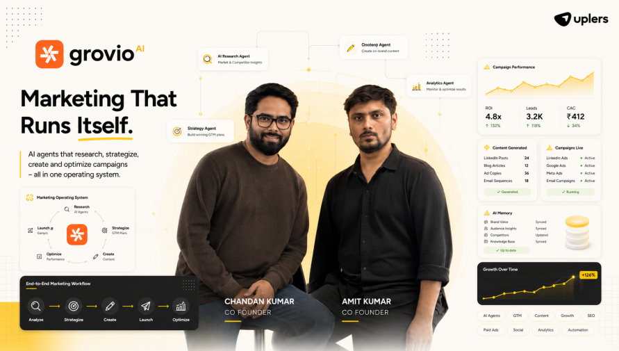 After Multiple Iterations, These Founders Built Grovio, an AI GTM Platform Where Marketing Runs Without You