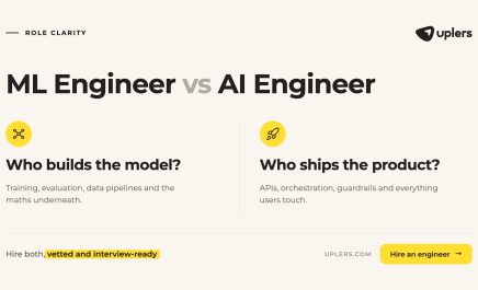 ML Engineers vs AI Engineers: Who Does What When Shipping an AI Product