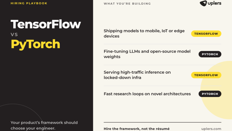 TensorFlow vs PyTorch: How to Choose the Right AI Engineer for Your Product