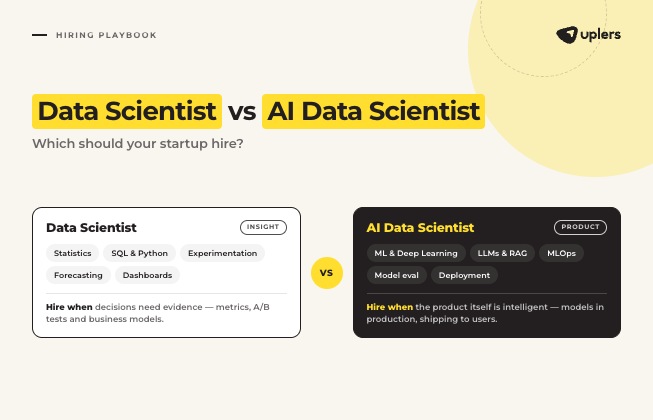 Data Scientist vs AI Data Scientist: Which Role Should Your Startup Hire?