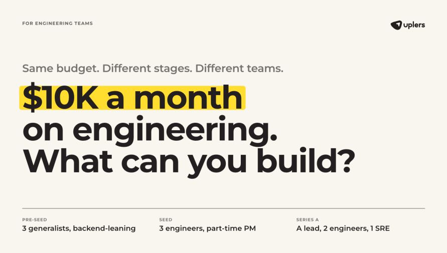 What Can You Build With a $10K/Month Engineering Budget in India? A Founder’s 2026 Playbook