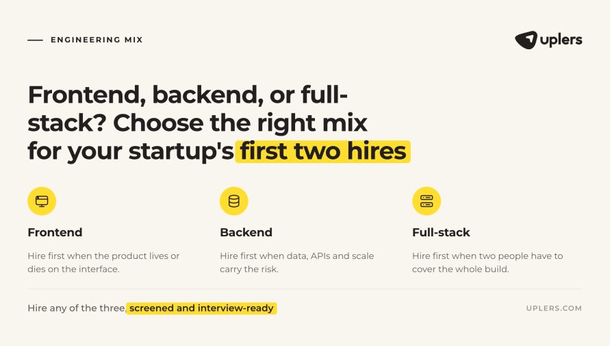 Backend vs Frontend Developers: How Early-Stage Startups Should Split Their First Two Engineering Hires